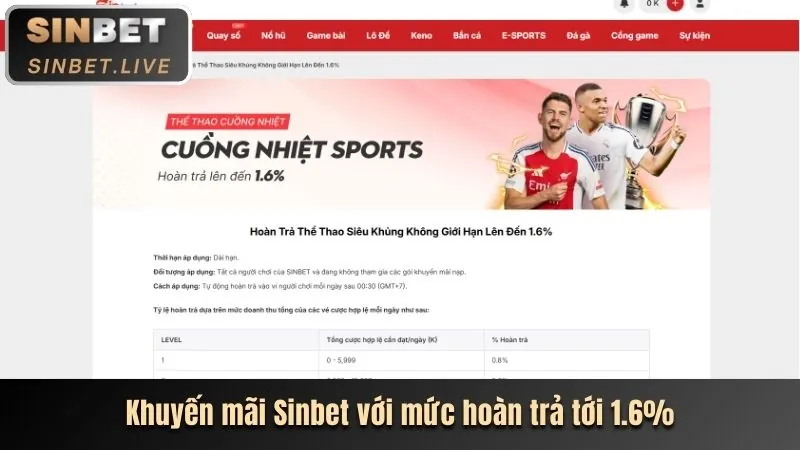 Giao diện cá cược trực tiếp trên cubet login với các trận đấu đang diễn ra